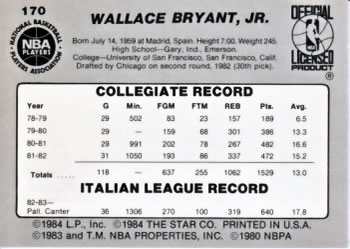 1983-84 Star #170 Wallace Bryant Back