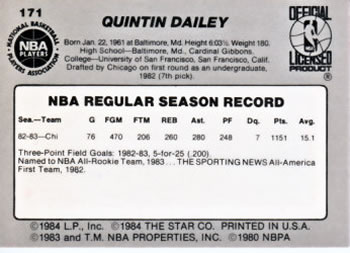 1983-84 Star #171 Quintin Dailey Back
