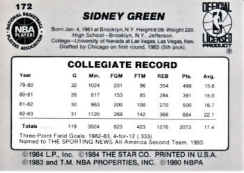 1983-84 Star #172 Sidney Green Back