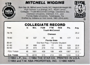 1983-84 Star #179 Mitchell Wiggins Back