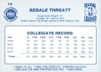 1983-84 Star #10 Sedale Threatt Back