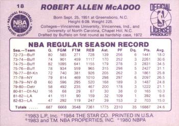 1983-84 Star #18 Bob McAdoo Back