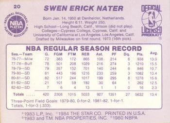 1983-84 Star #20 Swen Nater Back