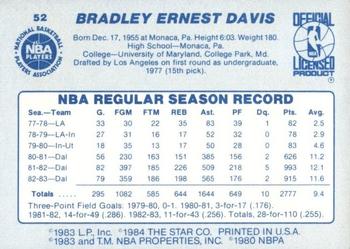 1983-84 Star #52 Brad Davis Back