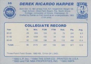 1983-84 Star #55 Derek Harper Back
