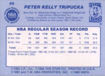 1983-84 Star #85 Kelly Tripucka Back