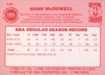 1983-84 Star #127 Hank McDowell Back