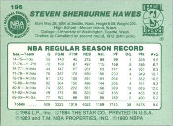 1983-84 Star #196 Steve Hawes Back