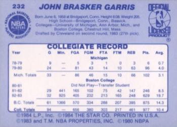 1983-84 Star #232 John Garris Back