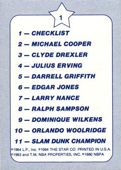 1984 Star Slam Dunk Championship #1 Checklist Back