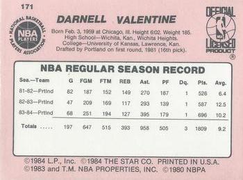 1984-85 Star #171 Darnell Valentine Back