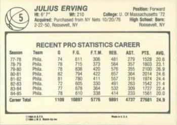 1985-86 JMS #5 Julius Erving Back