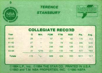1985 Star Gatorade Slam Dunk #3 Terence Stansbury Back