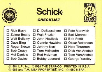 1985 Star Schick Legends #1 Schick NBA Legends Back