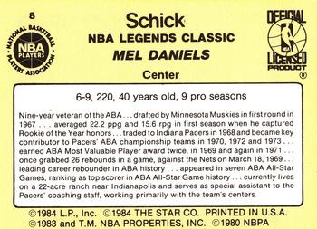 1985 Star Schick Legends #8 Mel Daniels Back