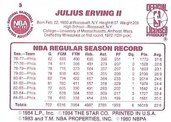 1985-86 Star #3 Julius Erving Back