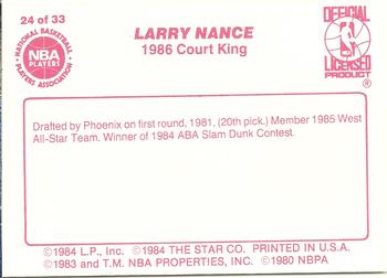 1986 Star Court Kings #24 Larry Nance Back