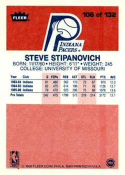 1986-87 Fleer #106 Steve Stipanovich Back
