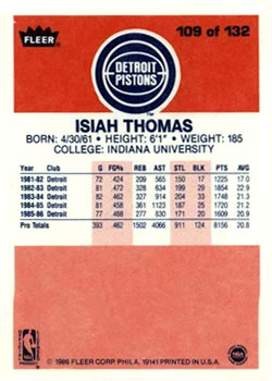 1986-87 Fleer #109 Isiah Thomas Back