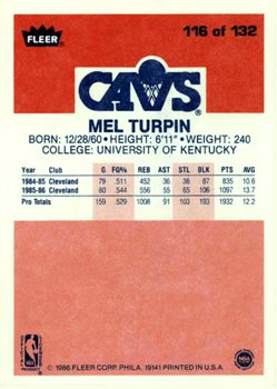 1986-87 Fleer #116 Mel Turpin Back