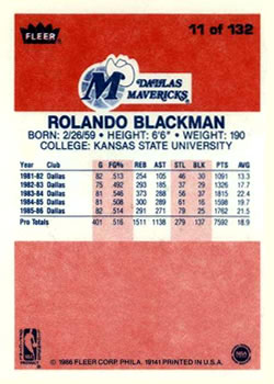 1986-87 Fleer #11 Rolando Blackman Back