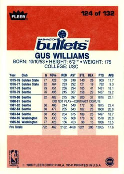 1986-87 Fleer #124 Gus Williams Back