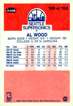 1986-87 Fleer #128 Al Wood Back