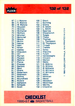 1986-87 Fleer #132 Checklist Back