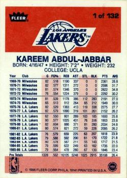 1986-87 Fleer #1 Kareem Abdul-Jabbar Back