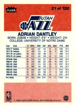 1986-87 Fleer #21 Adrian Dantley Back