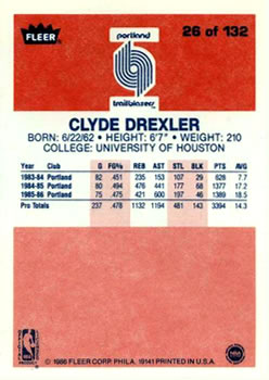 1986-87 Fleer #26 Clyde Drexler Back