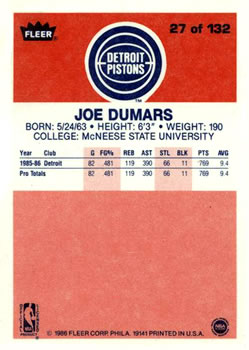 1986-87 Fleer #27 Joe Dumars Back