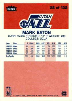 1986-87 Fleer #28 Mark Eaton Back