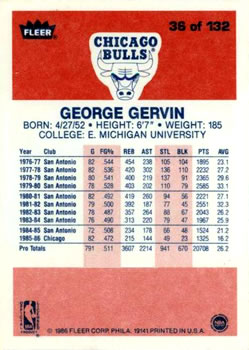 1986-87 Fleer #36 George Gervin Back