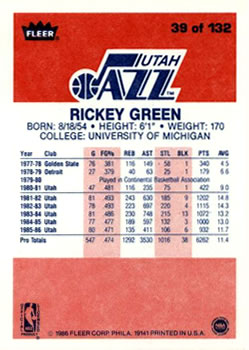 1986-87 Fleer #39 Rickey Green Back