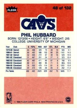 1986-87 Fleer #48 Phil Hubbard Back