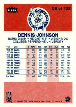 1986-87 Fleer #50 Dennis Johnson Back