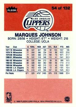 1986-87 Fleer #54 Marques Johnson Back