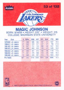 1986-87 Fleer #53 Magic Johnson Back
