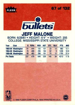 1986-87 Fleer #67 Jeff Malone Back