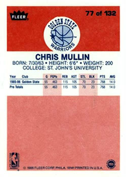 1986-87 Fleer #77 Chris Mullin Back