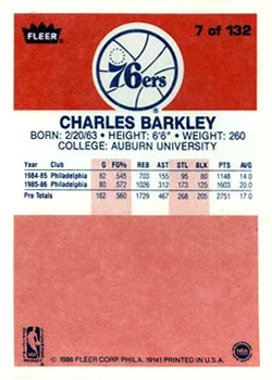 1986-87 Fleer #7 Charles Barkley Back