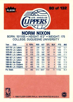 1986-87 Fleer #80 Norm Nixon Back