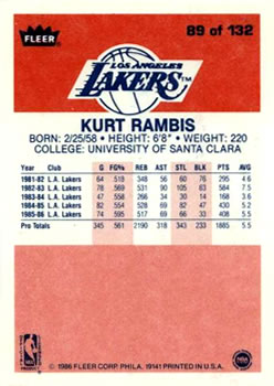 1986-87 Fleer #89 Kurt Rambis Back