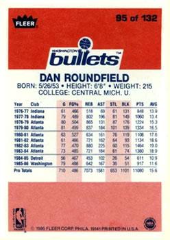 1986-87 Fleer #95 Dan Roundfield Back