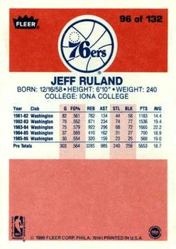 1986-87 Fleer #96 Jeff Ruland Back