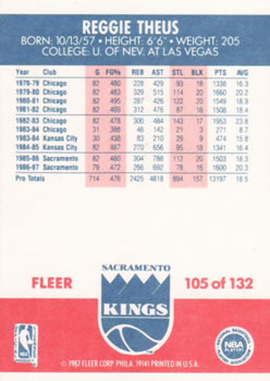 1987-88 Fleer #105 Reggie Theus Back