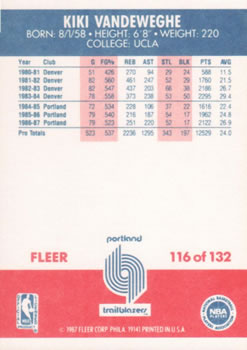 1987-88 Fleer #116 Kiki Vandeweghe Back