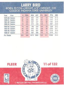 1987-88 Fleer #11 Larry Bird Back