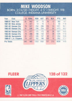 1987-88 Fleer #128 Mike Woodson Back